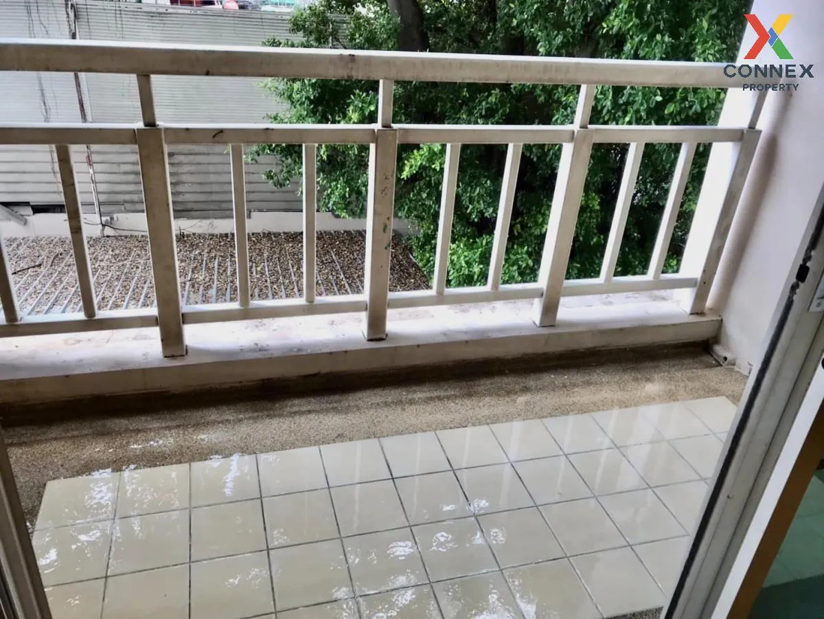 For Sale Condo , The Bangkok Narathiwas , BTS-Chong Nonsi , Thung