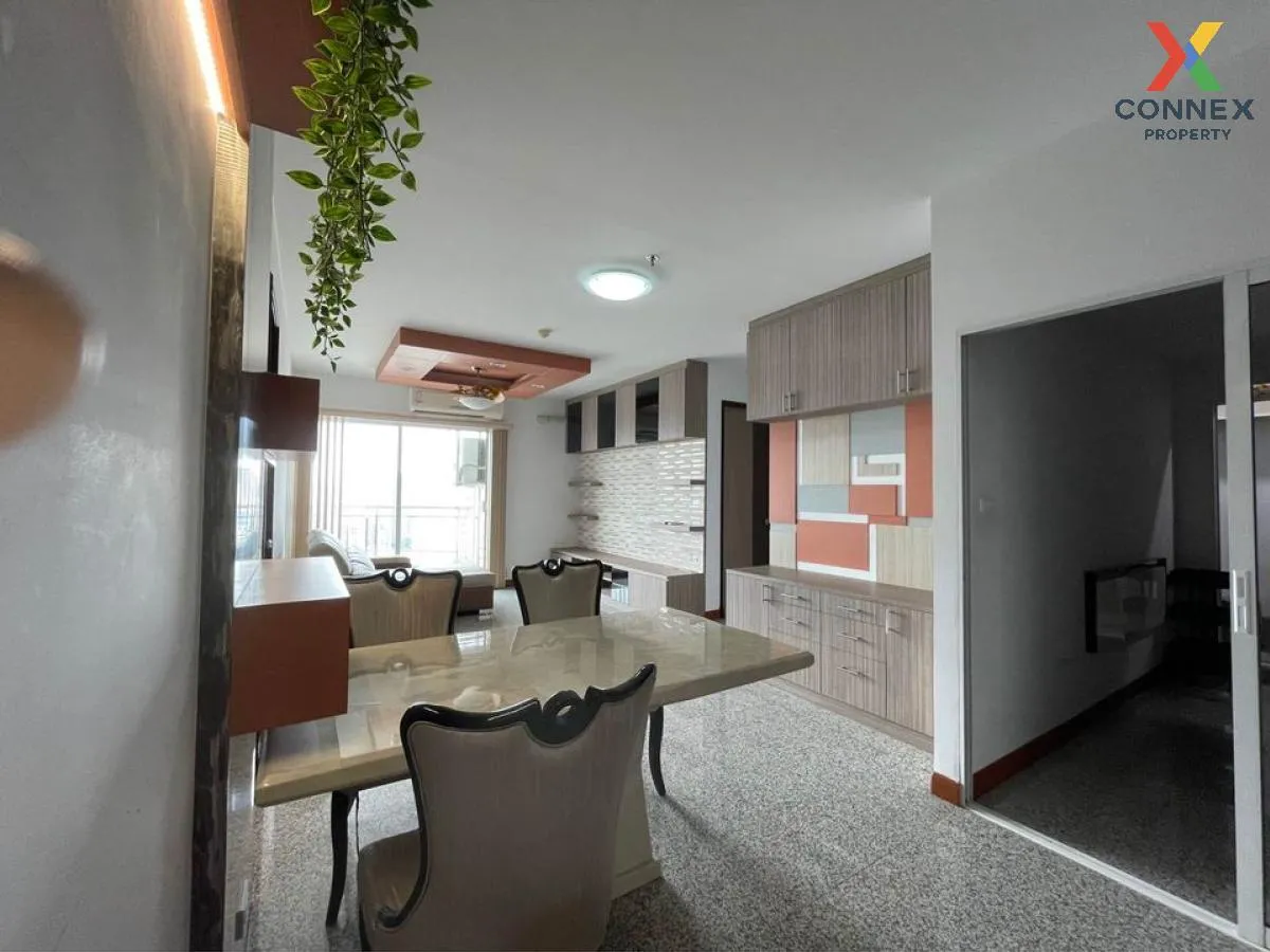 For Rent Condo , Supalai River Resort Charoen Nakhon , BTS-Krung  4