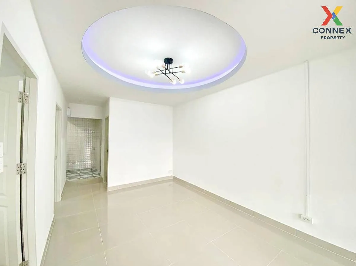 For Sale Townhouse/Townhome  , Pruksa 1 Klong 8 Thanyaburi , newl