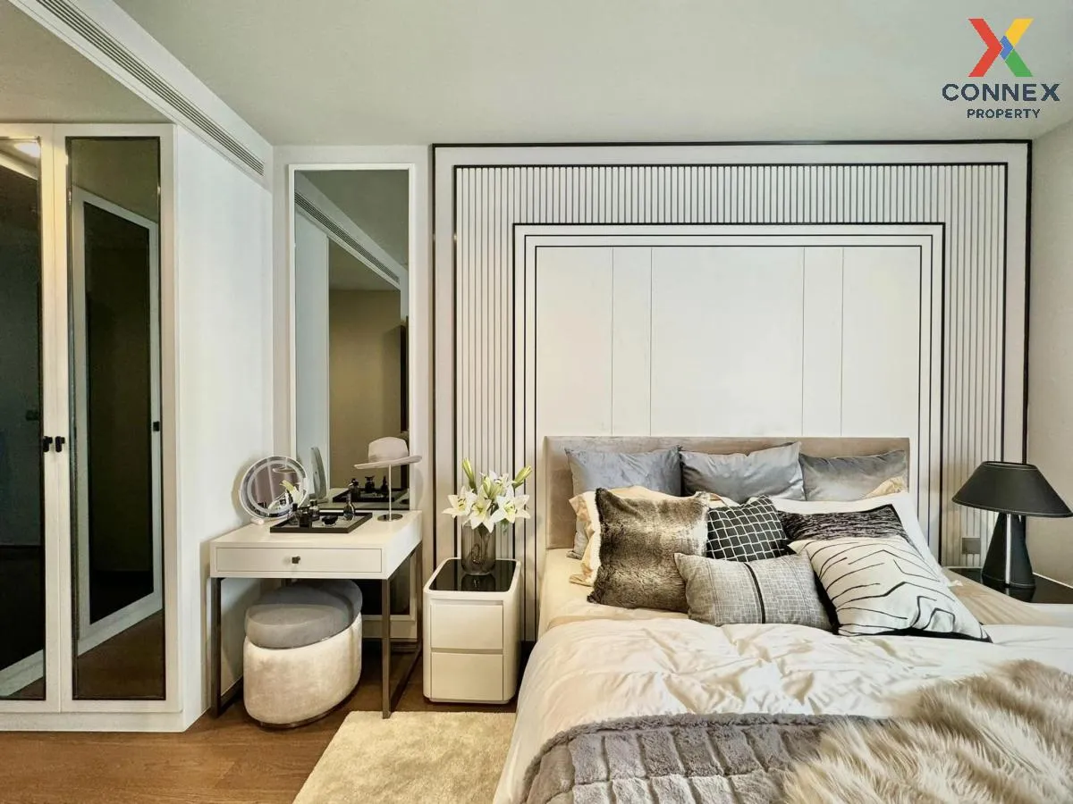 For Rent Condo , Ideo Q Sukhumvit 36 , BTS-Thong Lo , Khlong Tan 