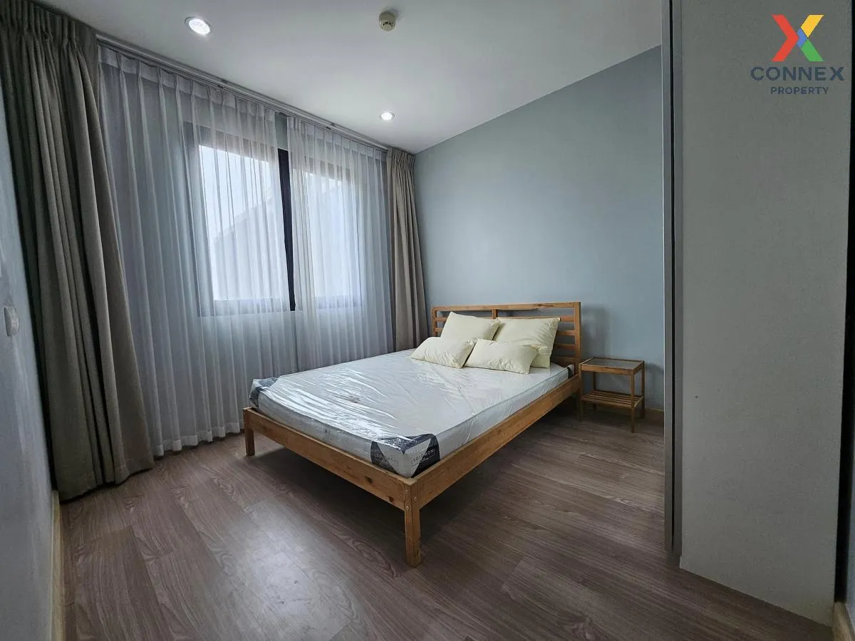 For Rent Condo , Astro Chaeng Wattana , Khlong Kluea , Pak Kret , 4