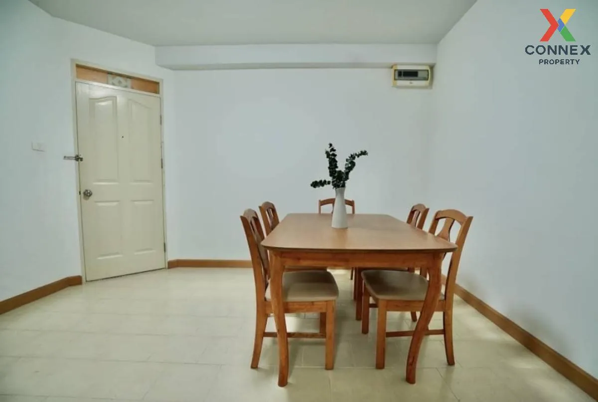 For Rent Condo , City Home @ Ratchada-Pinklao , MRT-Bang O , Bang