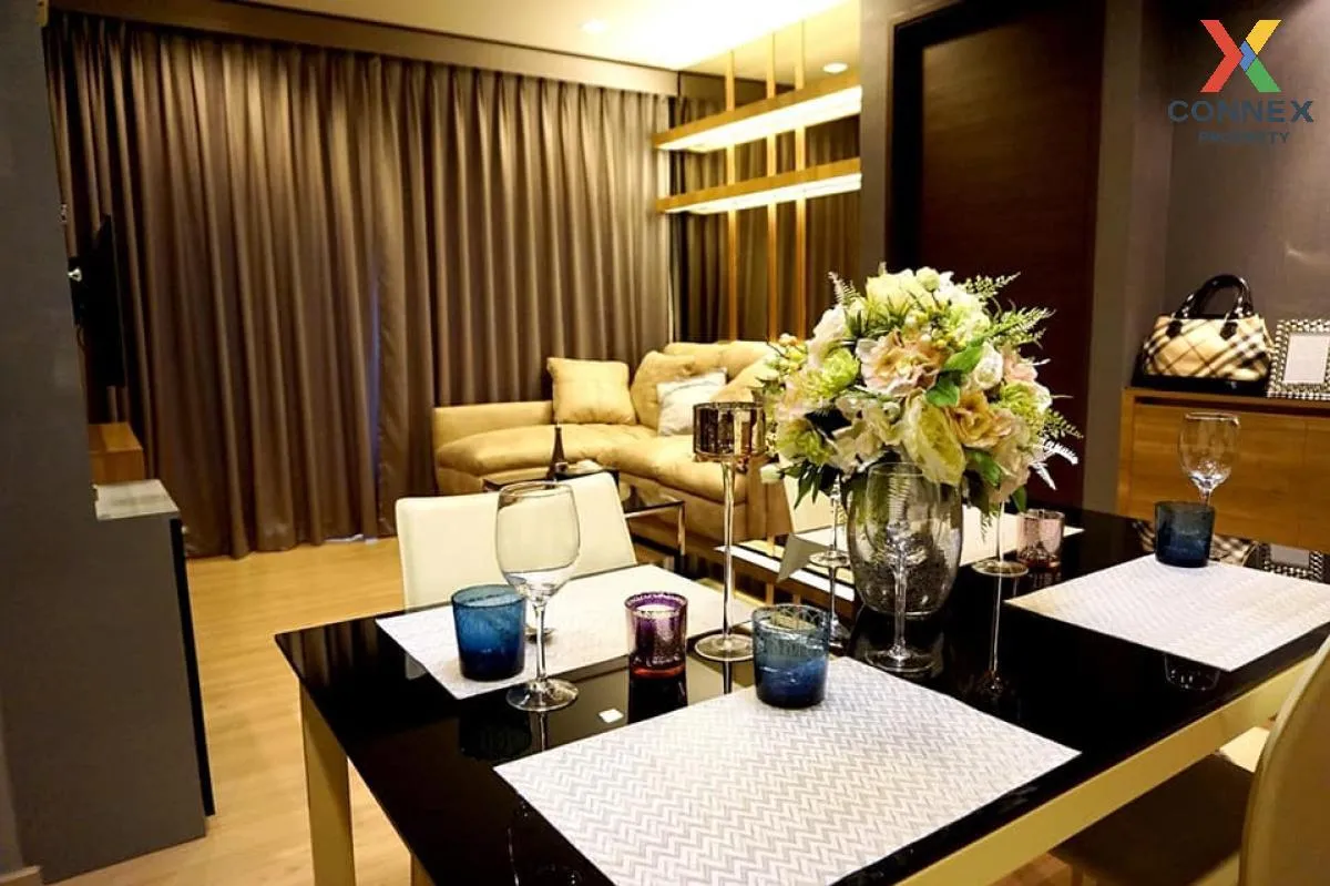 For Rent Condo , Rhythm Sathorn , BTS-Saphan Taksin , Thungmahame 4