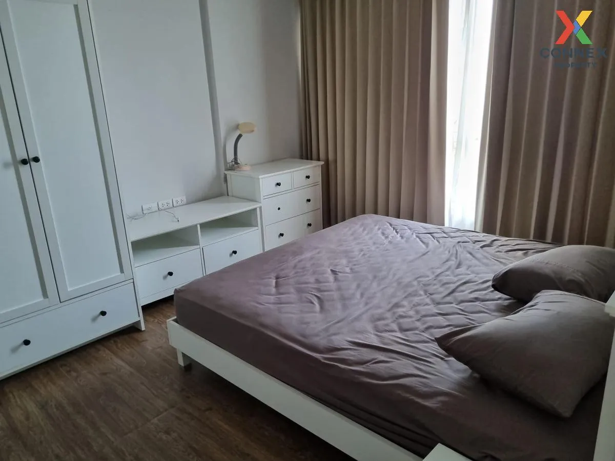 For Sale Condo , Hive Taksin , BTS-Wongwian Yai , Khlong Ton Sai  2