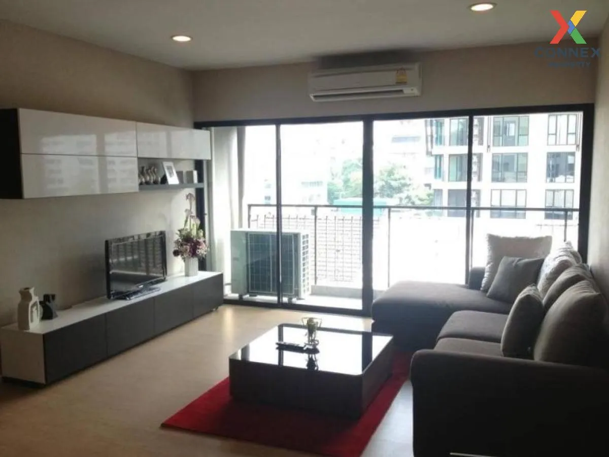 For Rent Condo , Renova Residence , BTS-Phloen Chit , Lumpini , P 2