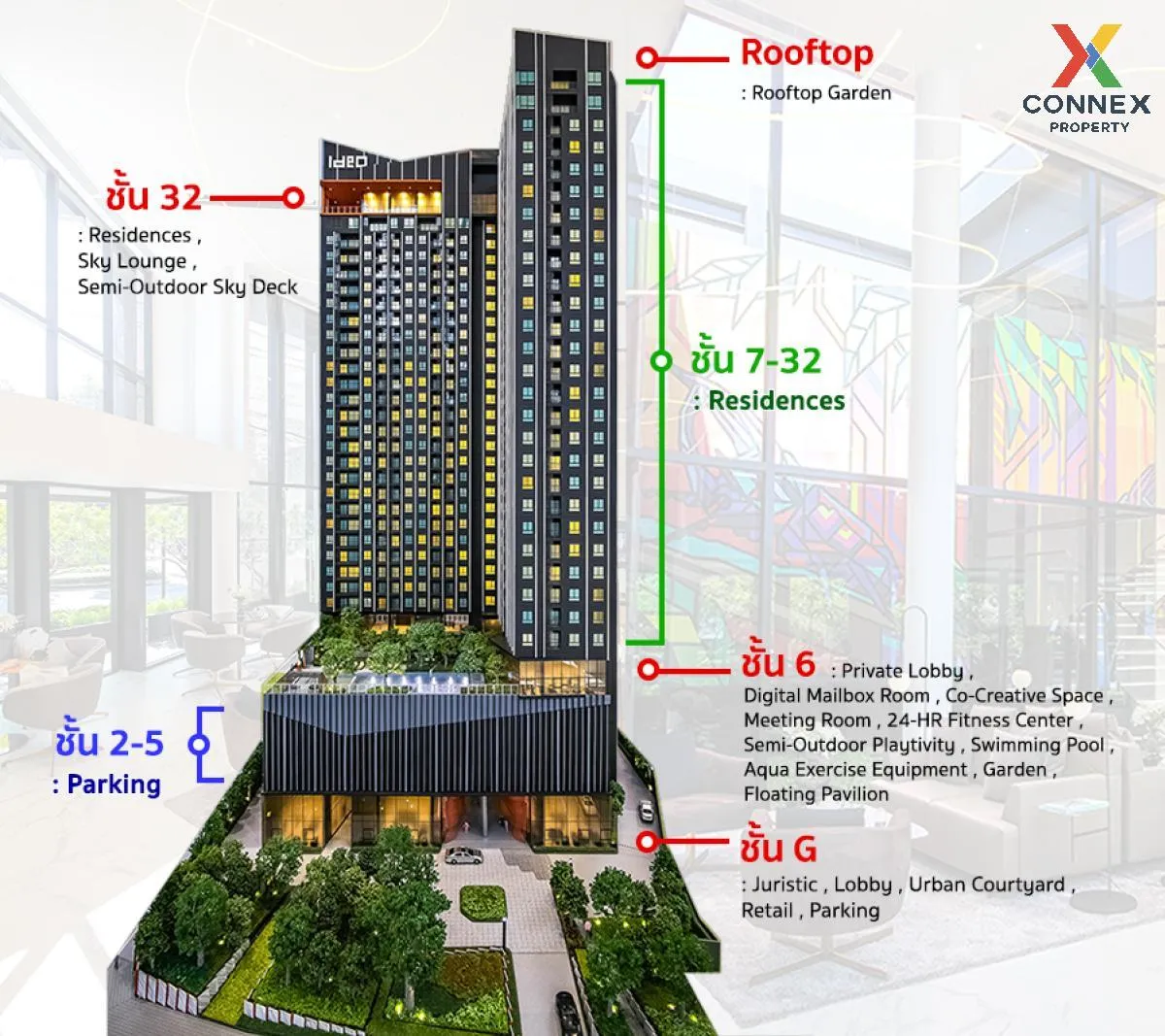 ขายคอนโด  ไอดีโอ สุขุมวิท - พระราม 4 BTS-พระโขนง พระโขนง เขต คลอง 3