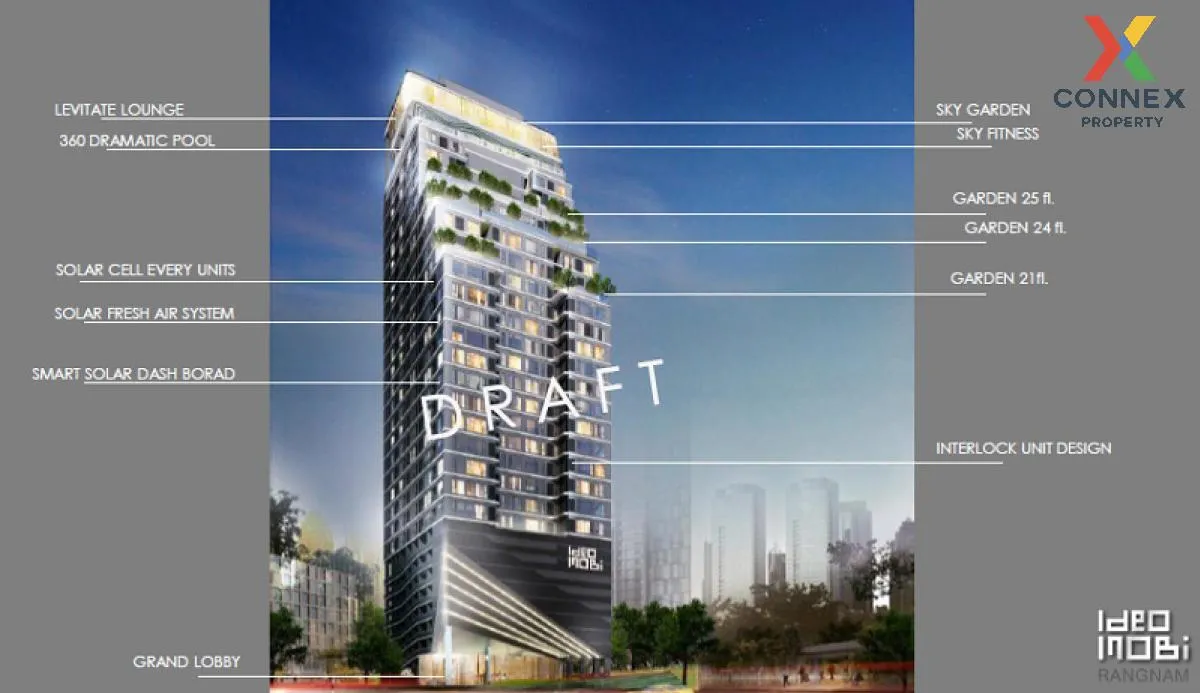 For Sale Condo , Ideo Mobi Rangnam , BTS-Victory Monument , Thano