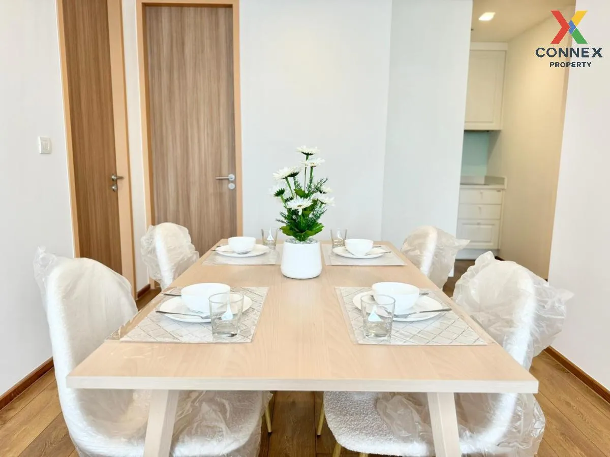 เช่าคอนโด  โนเบิล บี 33 BTS-พร้อมพงษ์ คลองเตยเหนือ เขต วัฒนา กรุง 2