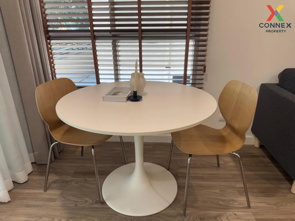 For Rent Condo , The Clover Thonglor , BTS-Thong Lo , Khlong Tan  4