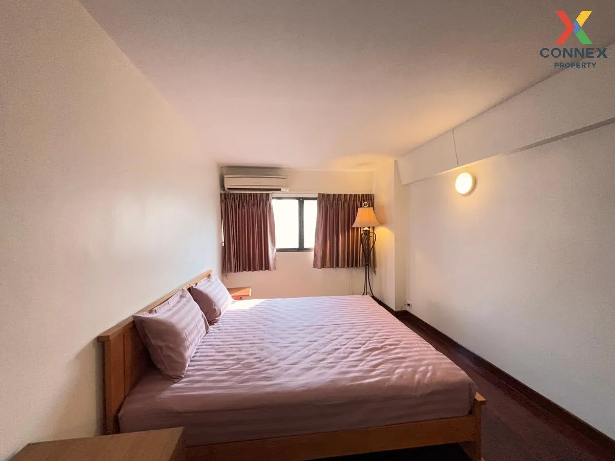 For Rent Condo , Thonglor Tower , BTS-Thong Lo , Khlong Toei Nuea