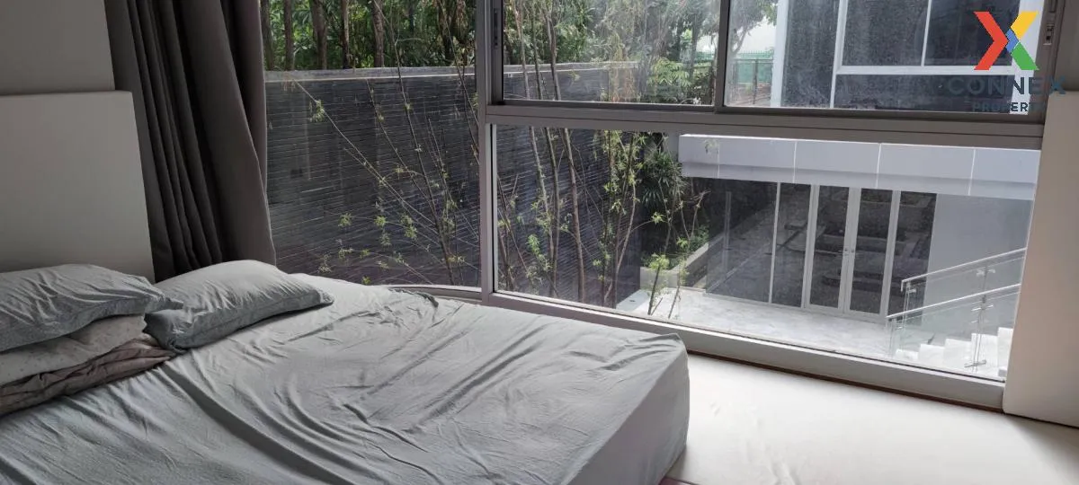 เช่าคอนโด  คิว ประสานมิตร BTS-พร้อมพงษ์ คลองตันเหนือ เขต วัฒนา กร 3