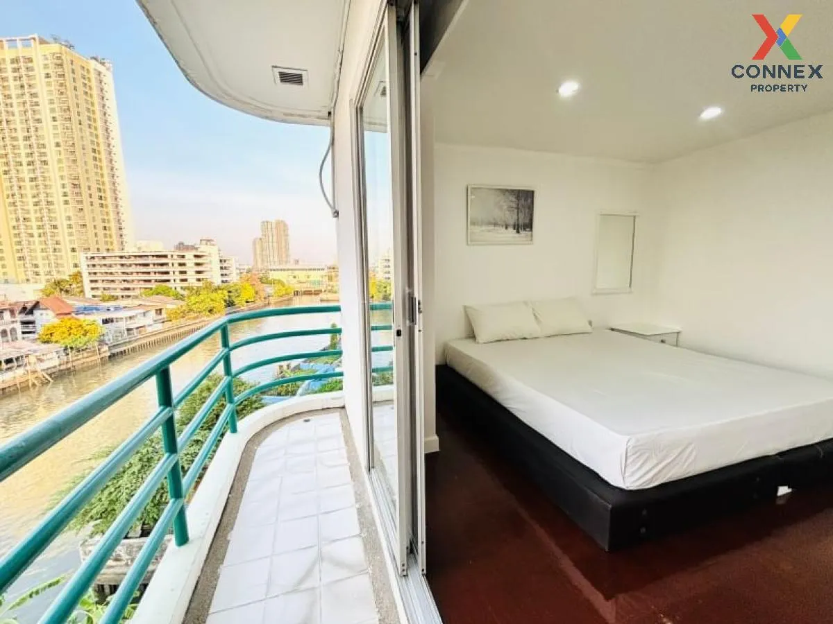 For Rent Condo , Waterford Rama 4 , BTS-Phra Khanong , Khlong Toe