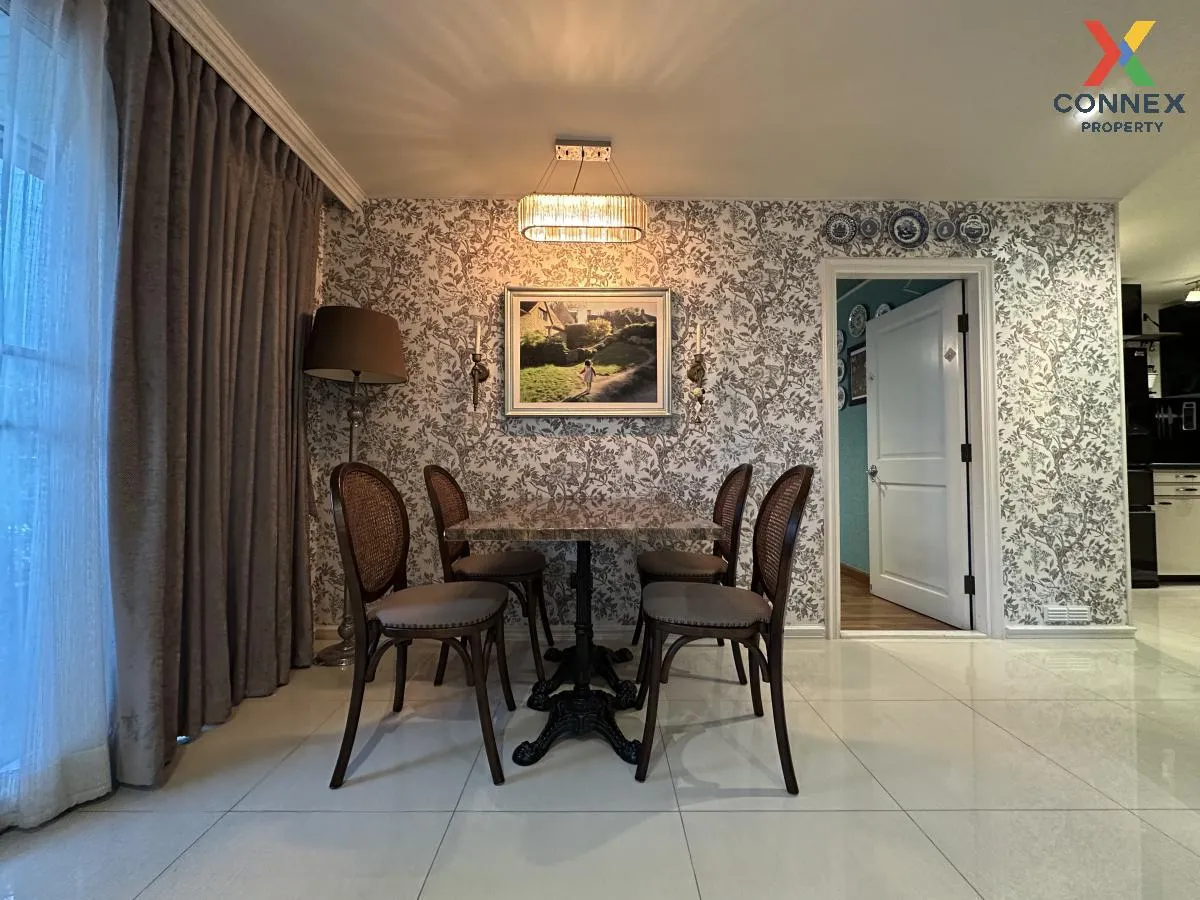 For Rent Condo , Serene Place , BTS-Phrom Phong , Khlong Tan , Kh 4