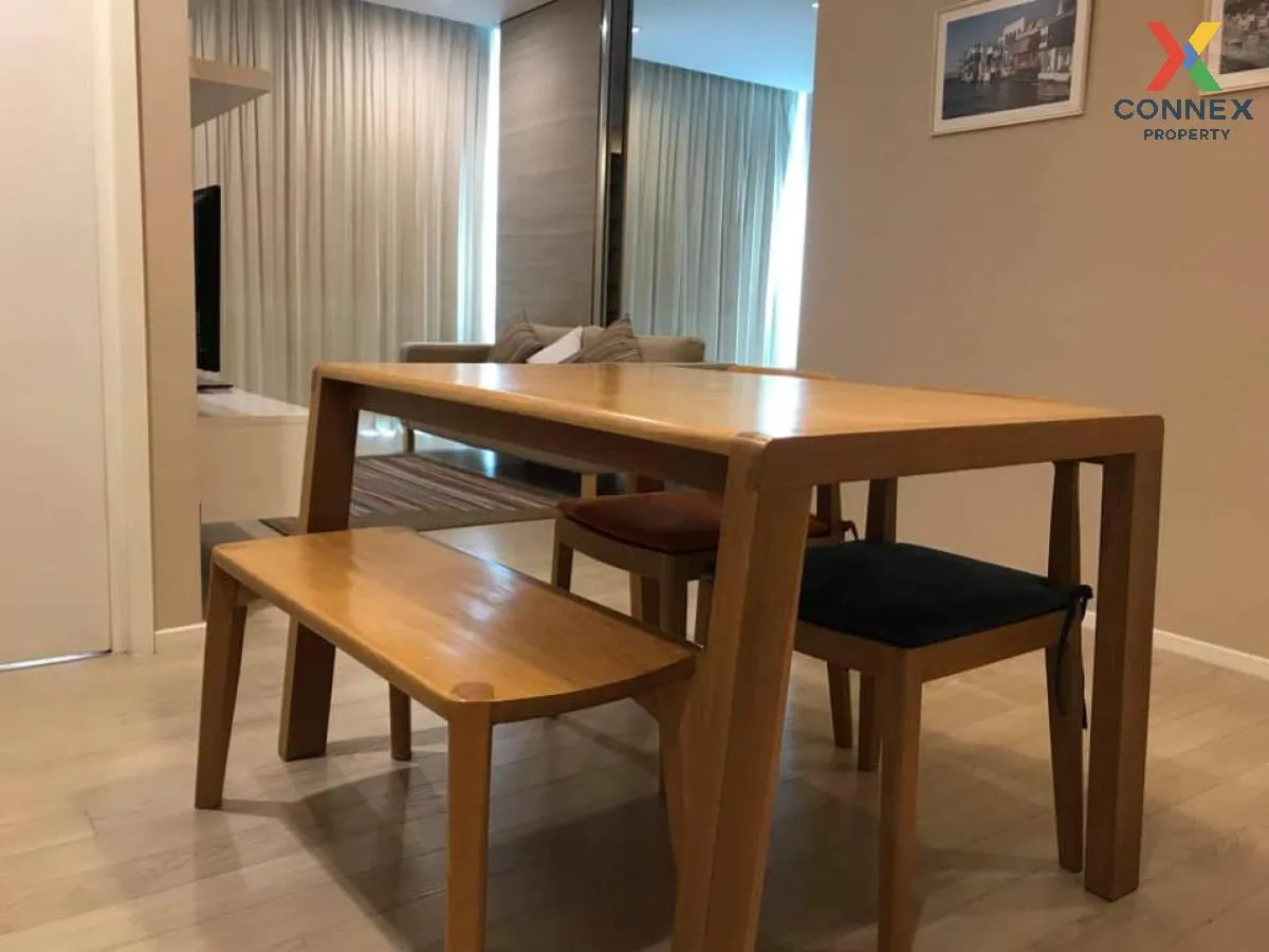 For Rent Condo , The room sukhumvit 21 , BTS-Asok , Khlong Toei N 4