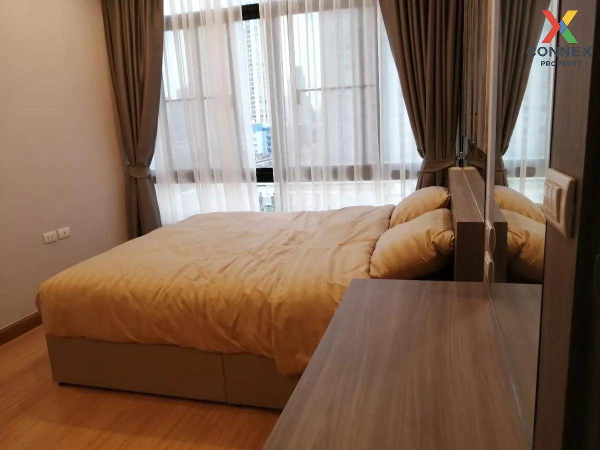 For Rent Condo , Ideo Verve Sukhumvit , BTS-On Nut , Phra Khanong 4