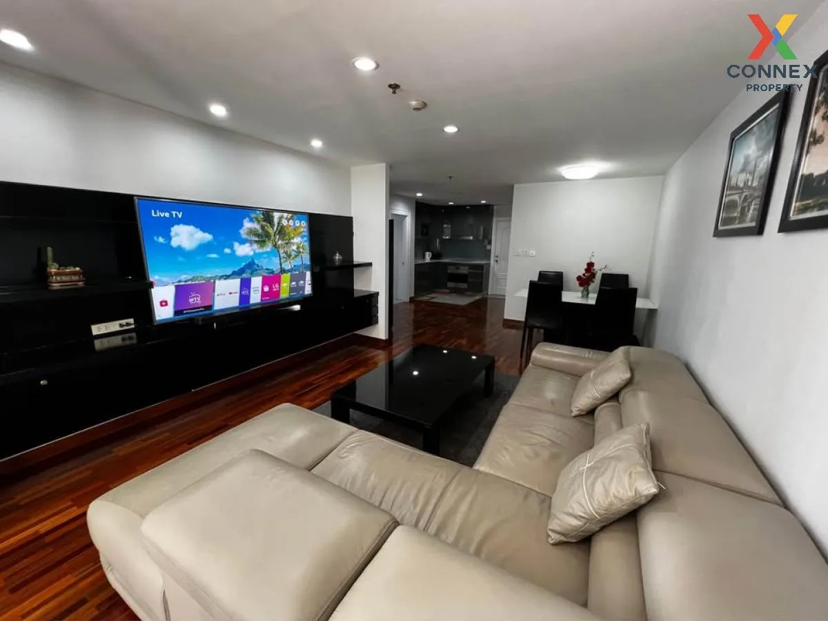 For Rent Condo , Asoke Place , BTS-Asok , Khlong Toei Nuea , Watt 2
