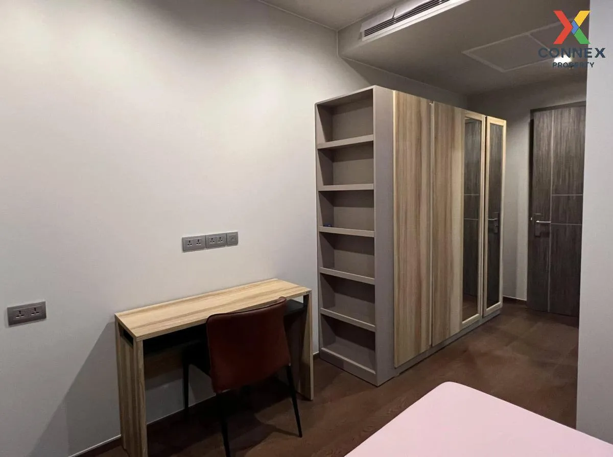 For Sale Condo , Ideo Q Victory , BTS-Victory Monument , Thanon P 4