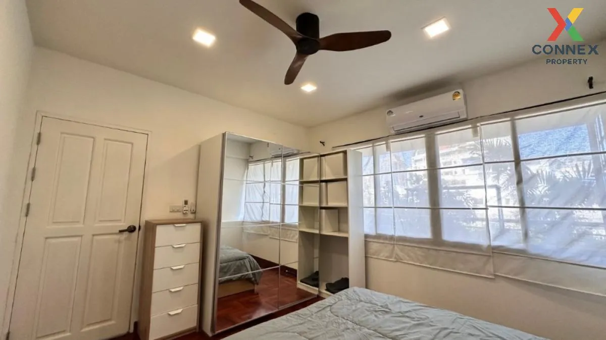 For Rent Condo , Supreme Ville , Chong Nonsi , Yannawa , Bangkok 