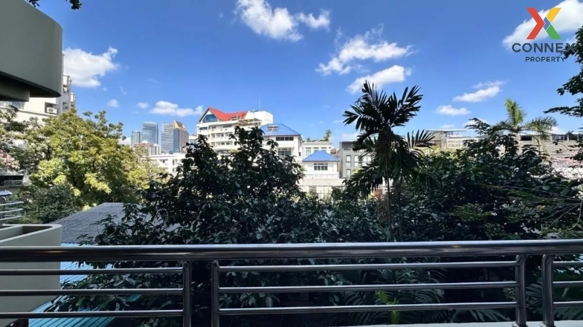 For Rent Condo , Supreme Ville , Chong Nonsi , Yannawa , Bangkok 