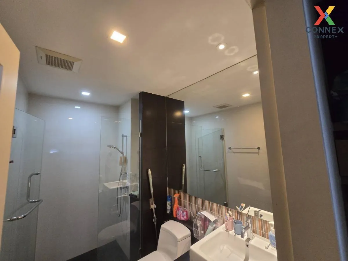 For Rent Condo , Tree Condo Sukhumvit 42 , BTS-Phra Khanong , Phr