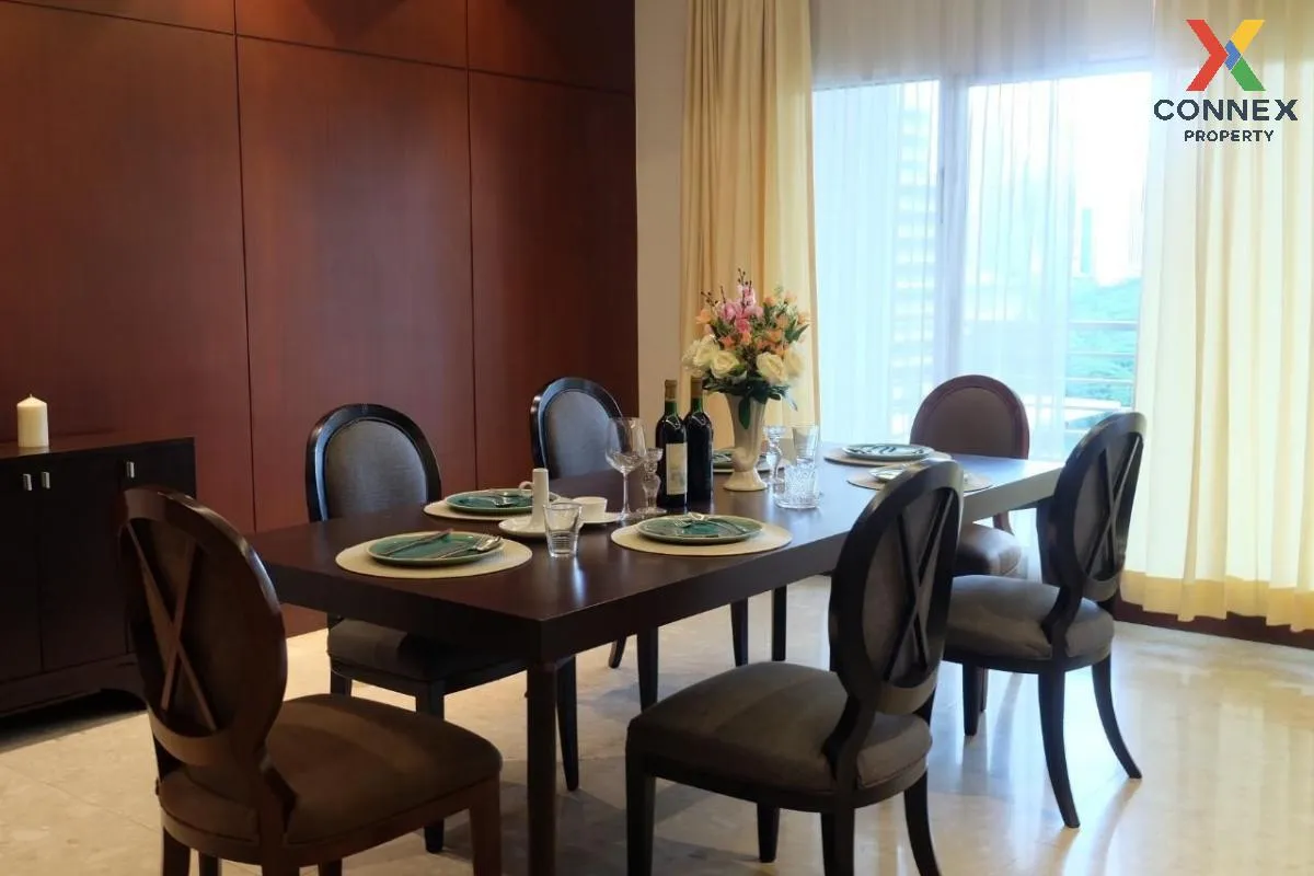 For Rent Condo , Royal Residence Park , MRT-Lumphini , Lumpini , 