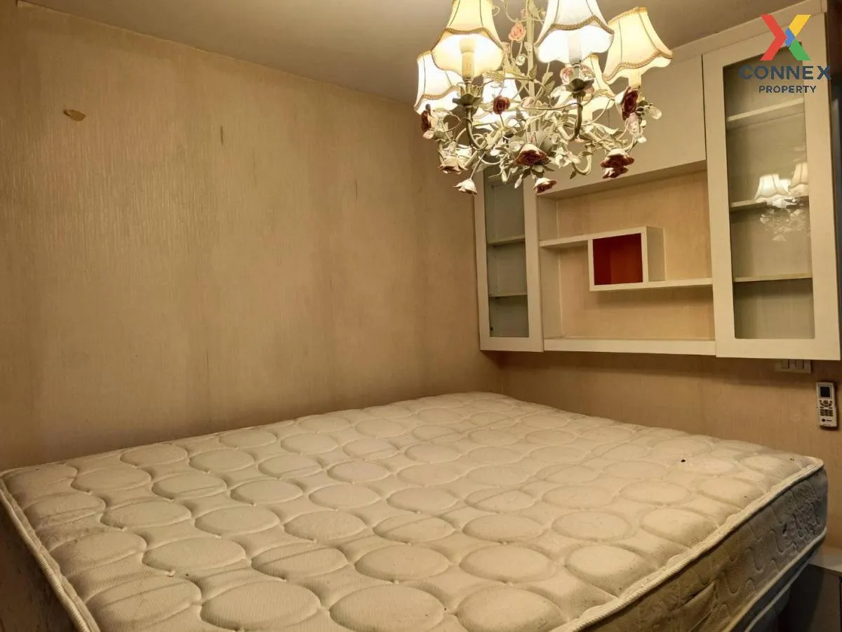 For Rent Condo , The Line Phahonyothin Park , BTS-Ha Yaek Lat Phr