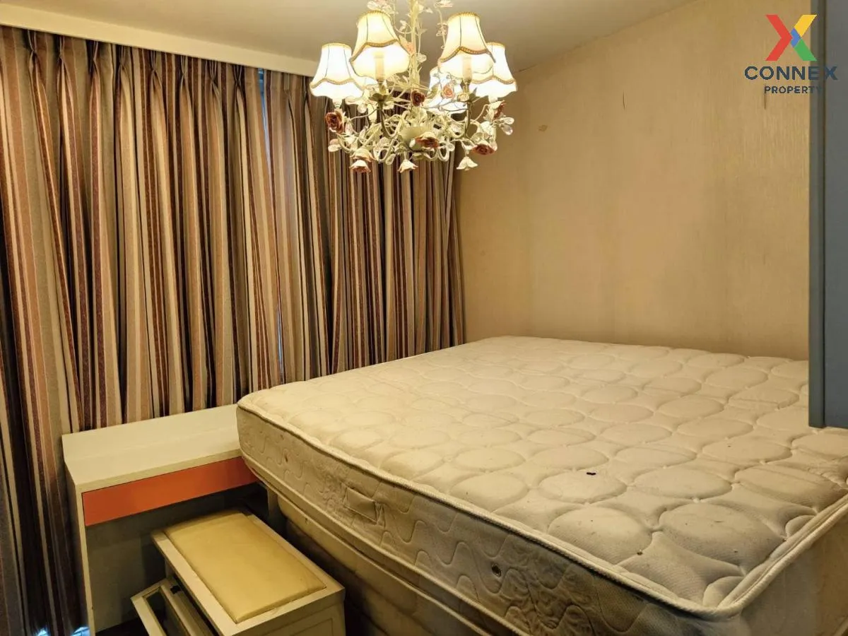 For Rent Condo , The Line Phahonyothin Park , BTS-Ha Yaek Lat Phr