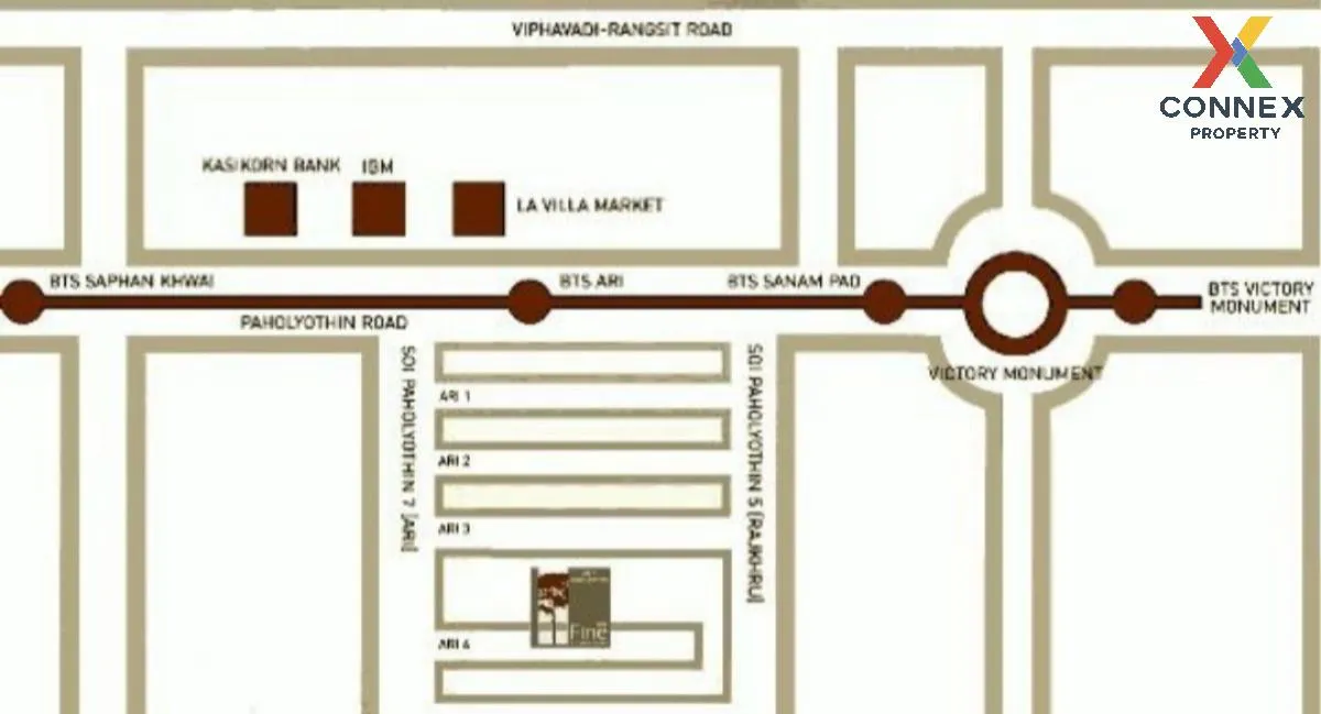 เช่าคอนโด  เดอะฟายน์ บาย ฟายน์โฮม อารีย์ 4 - พหลโยธิน  หน้ากว้าง 