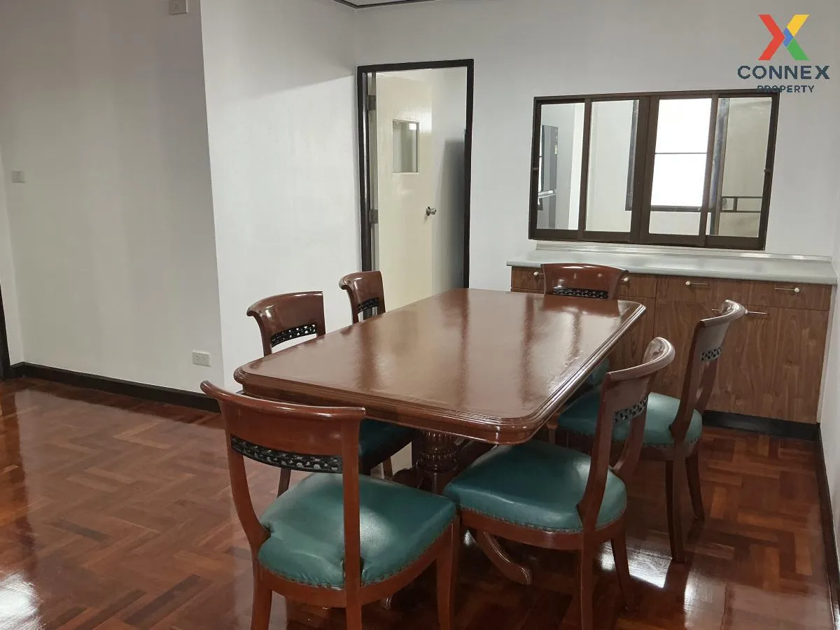 For Rent Condo , Richmond Palace , Khlong Tan Nuea , Watthana , B 3