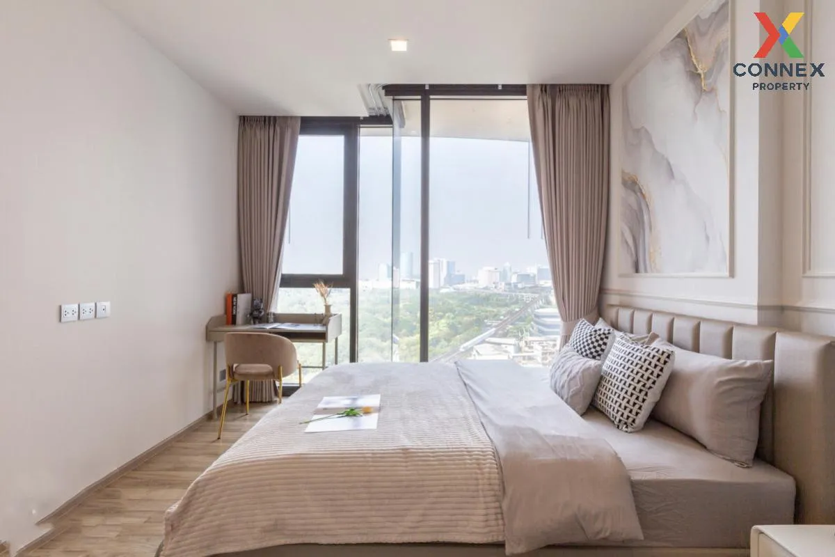 เช่าคอนโด  เดอะไลน์ จตุจักร BTS-หมอชิต จอมพล  เขต จตุจักร กรุงเทพ