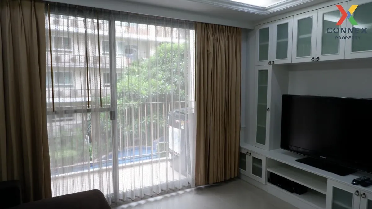 For Rent Condo , The Clover Thonglor , BTS-Thong Lo , Khlong Tan  3