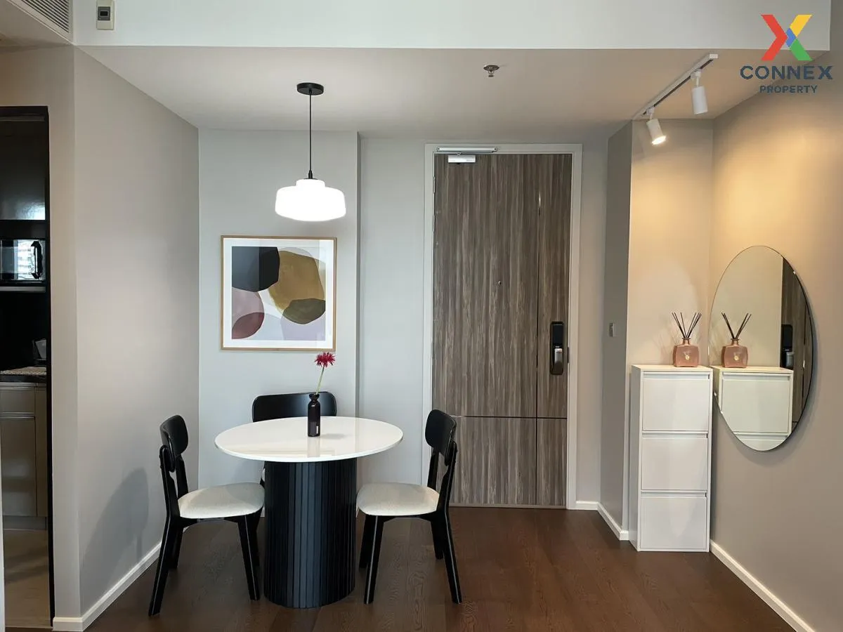 For Rent Condo , Ideo Q Sukhumvit 36 , BTS-Thong Lo , Khlong Tan  3