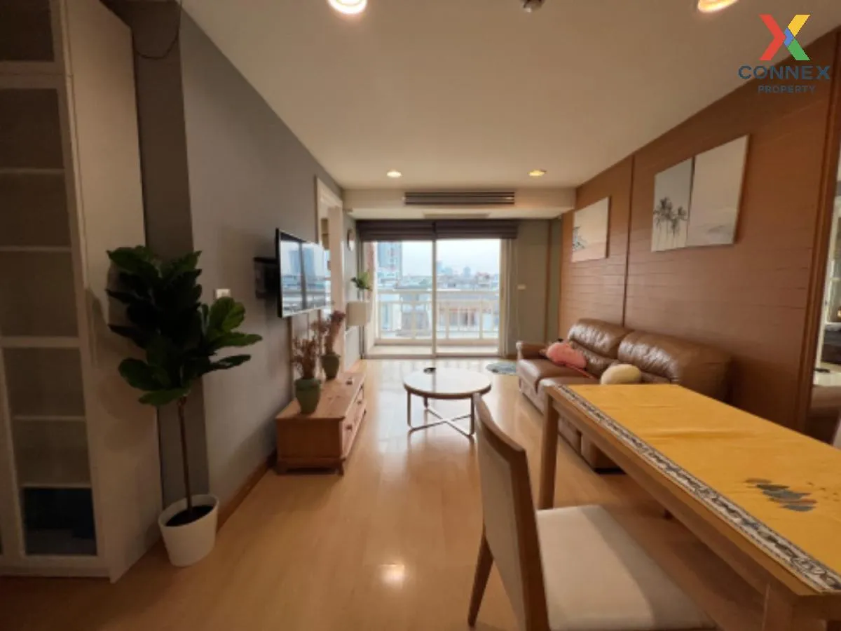 ขายคอนโด  เดอะแบงค็อก นราธิวาส BTS-ช่องนนทรี ทุ่งวัดดอน เขต สาทร  1