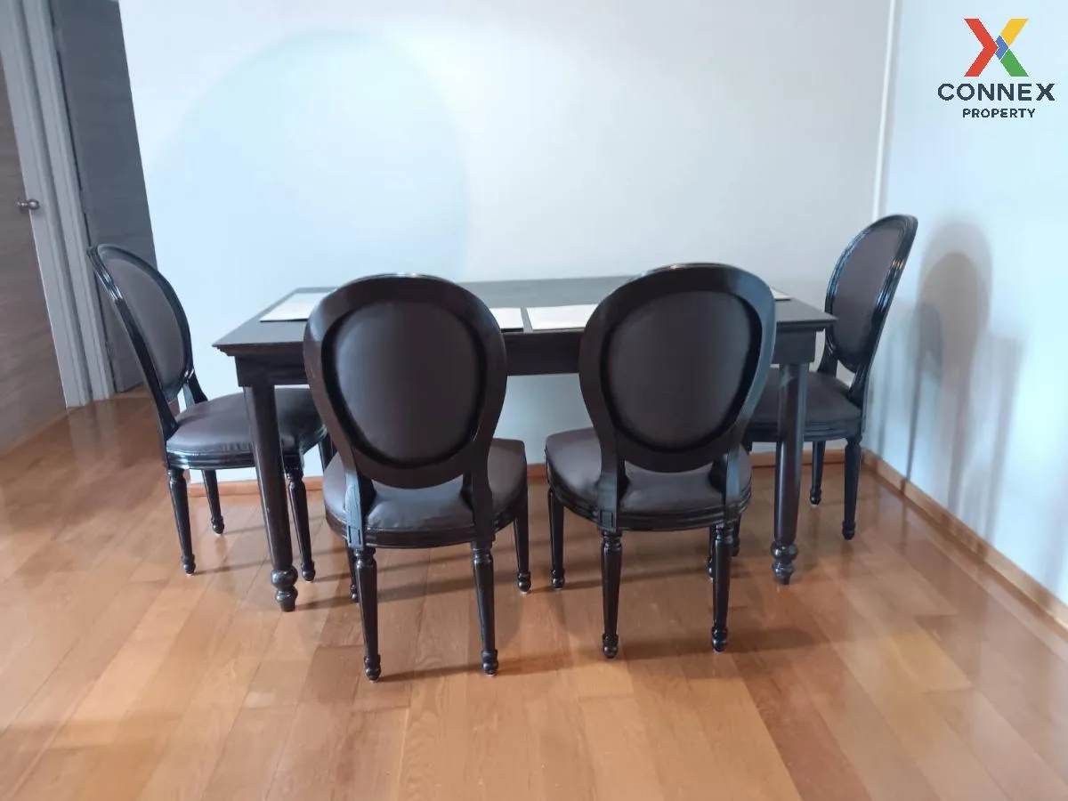 For Rent Condo , Hive Taksin , BTS-Wongwian Yai , Khlong Ton Sai 