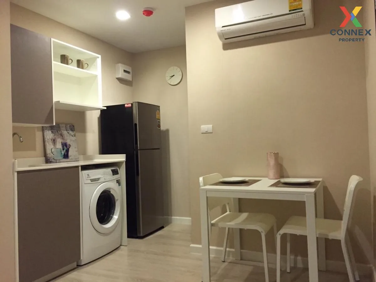 ขายคอนโด  เมโทร ลักซ์ พระราม 4 BTS-เอกมัย พระโขนง เขต คลองเตย กรุ ขายคอนโด  เมโทร ลักซ์ พระราม 4 BTS-เอกมัย พระโขนง เขต คลองเตย กรุ 1