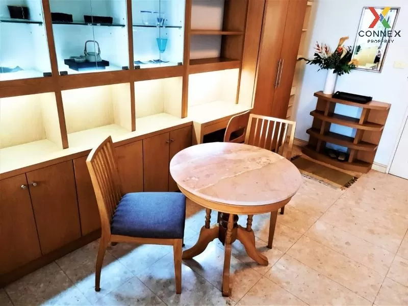 For Sale Condo , Plus 67 , BTS-Phra Khanong , Phra Khanong , Watt