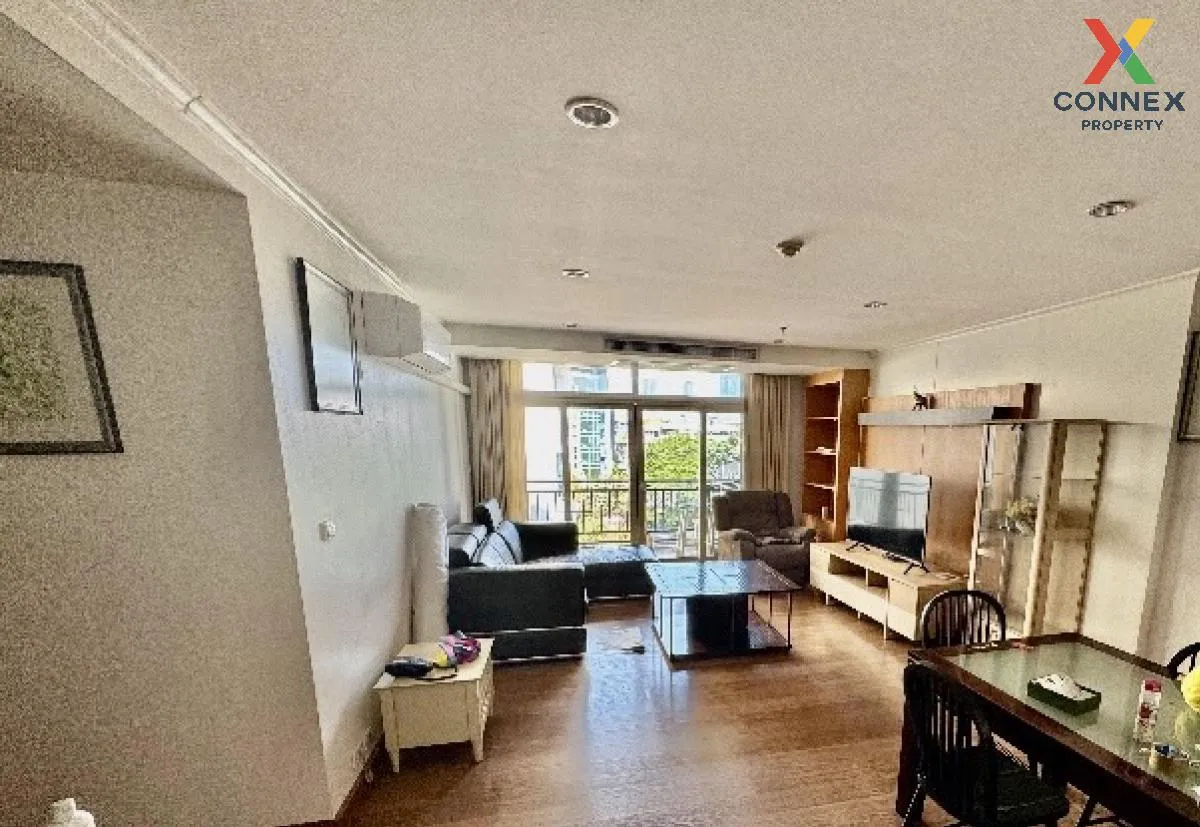 For Rent Condo , Wattana Suite , MRT-Sukhumvit , Khlong Toei Nuea 1