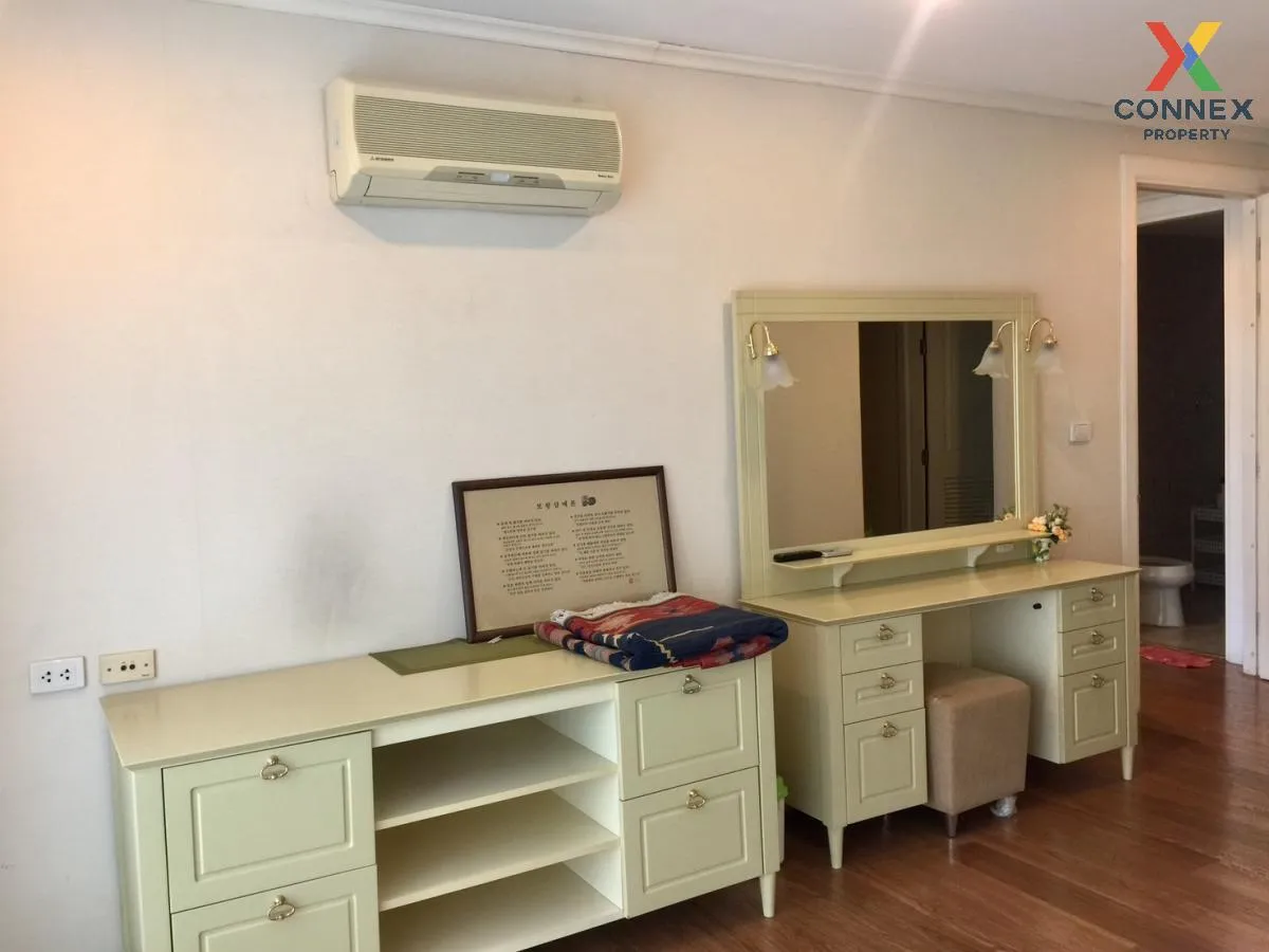 For Rent Condo , Wattana Suite , MRT-Sukhumvit , Khlong Toei Nuea 2