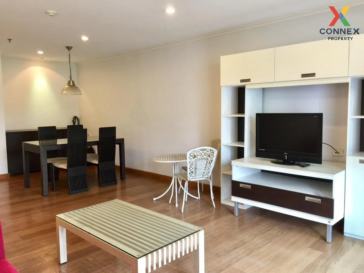 For Rent Condo , Wattana Suite , MRT-Sukhumvit , Khlong Toei Nuea 1