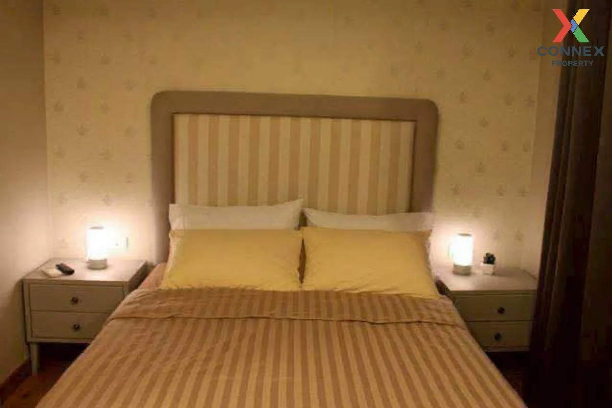 For Rent Condo , The Editor Saphan Khwai , BTS-Saphan Khwai , Sam