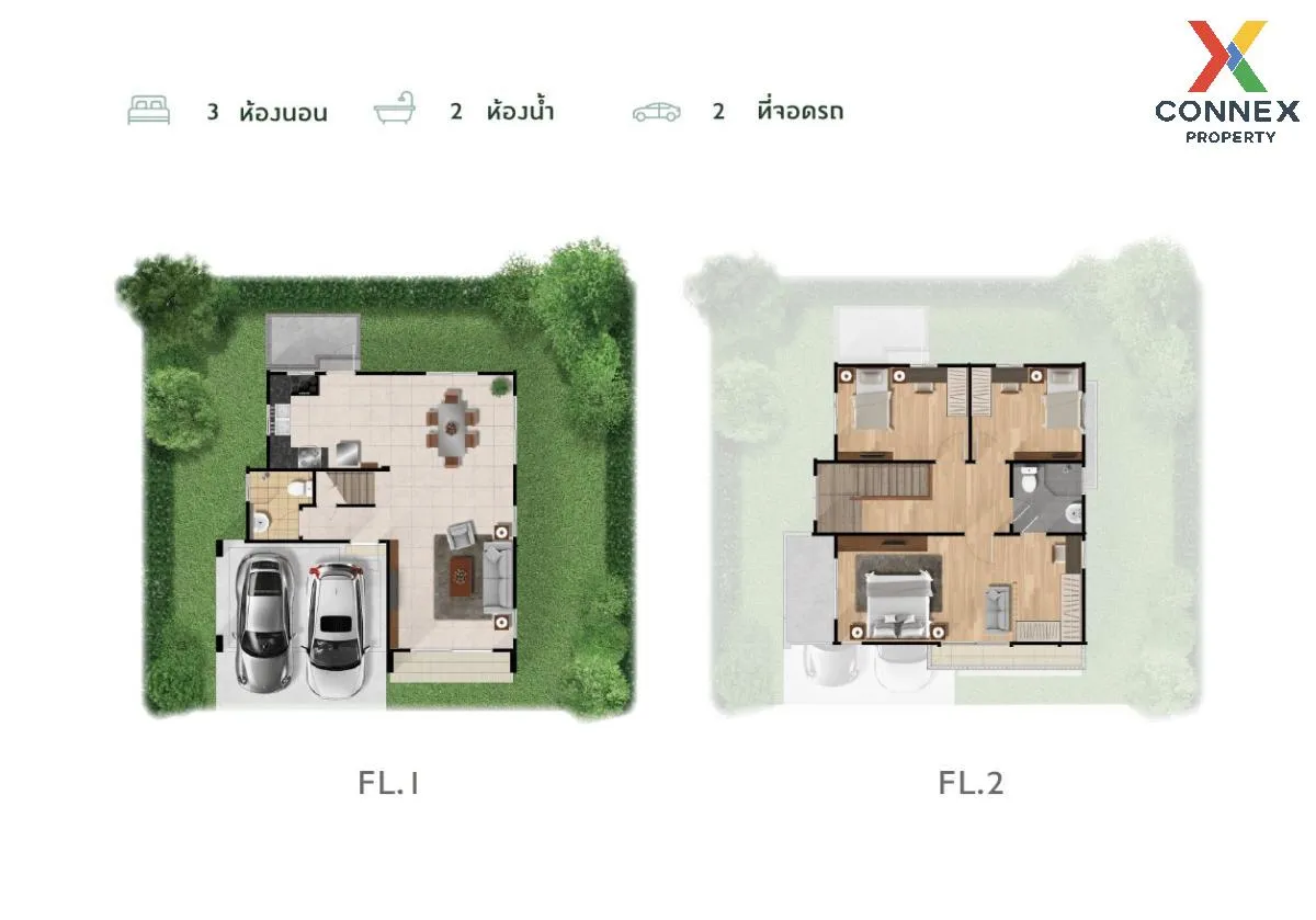 ขายบ้าน  เดอะ แพลนท์ กาญจนาภิเษก - บางใหญ่ MRT-คลองบางไผ่ บางรักพ 2