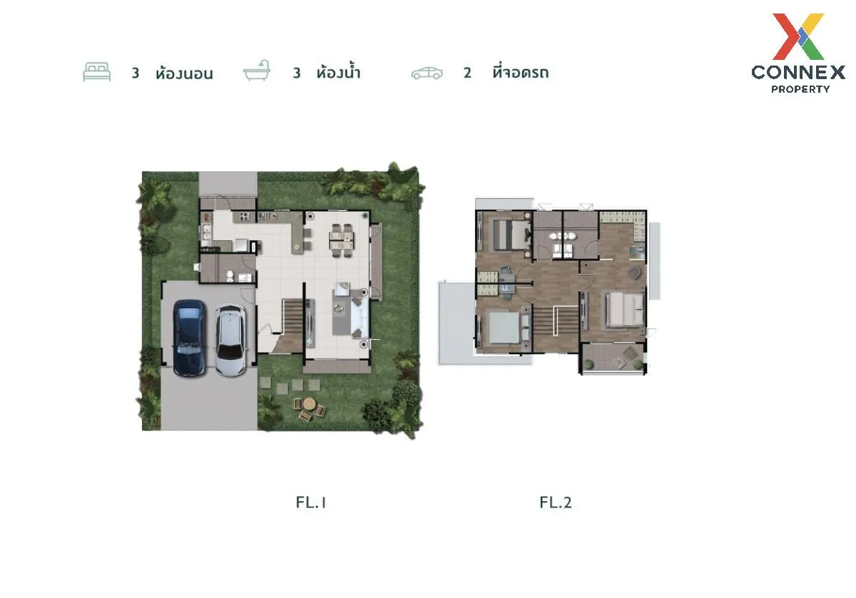 ขายบ้าน  เดอะ แพลนท์ กาญจนาภิเษก - บางใหญ่ MRT-คลองบางไผ่ บางรักพ 2