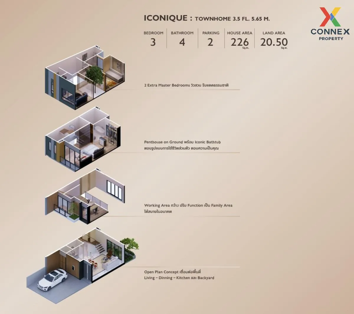 ขายทาวน์เฮ้าส์/ทาวน์โฮม  พาทิโอ วัชรพล-รามอินทรา MRT-วัชรพล ท่าแร 2