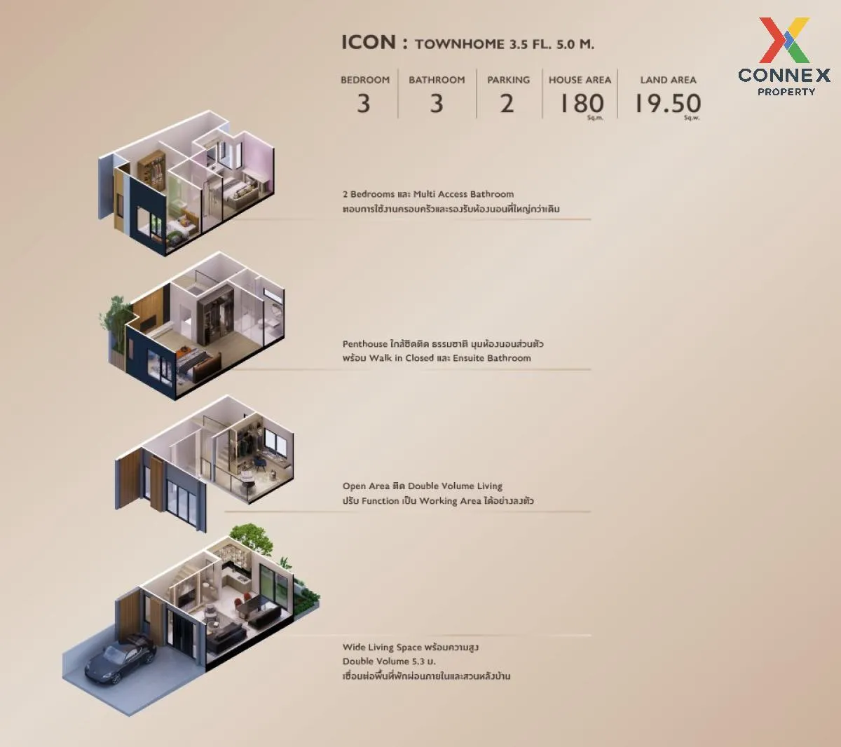 ขายทาวน์เฮ้าส์/ทาวน์โฮม  พาทิโอ วัชรพล-รามอินทรา MRT-วัชรพล ท่าแร 2