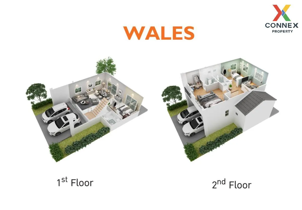 ขายบ้าน  เดอะ คอนเนค บางนา - ศรีวารี 2 MRT-ศรีด่าน (สายสีเหลือง)  2