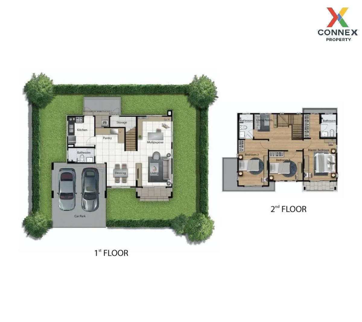ขายบ้าน  เดอะ แพลนท์ รังสิต อเวนิว ประชาธิปัตย์ คลองหลวง ปทุมธานี 2