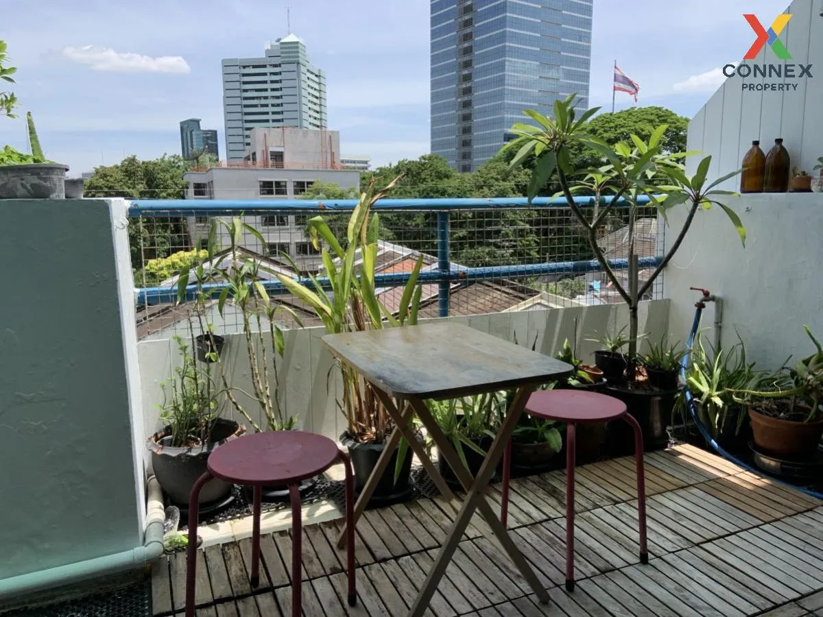 For Sale Condo , Centurion Park Ari , BTS-Ari , Sam Sen Nai , Pha
