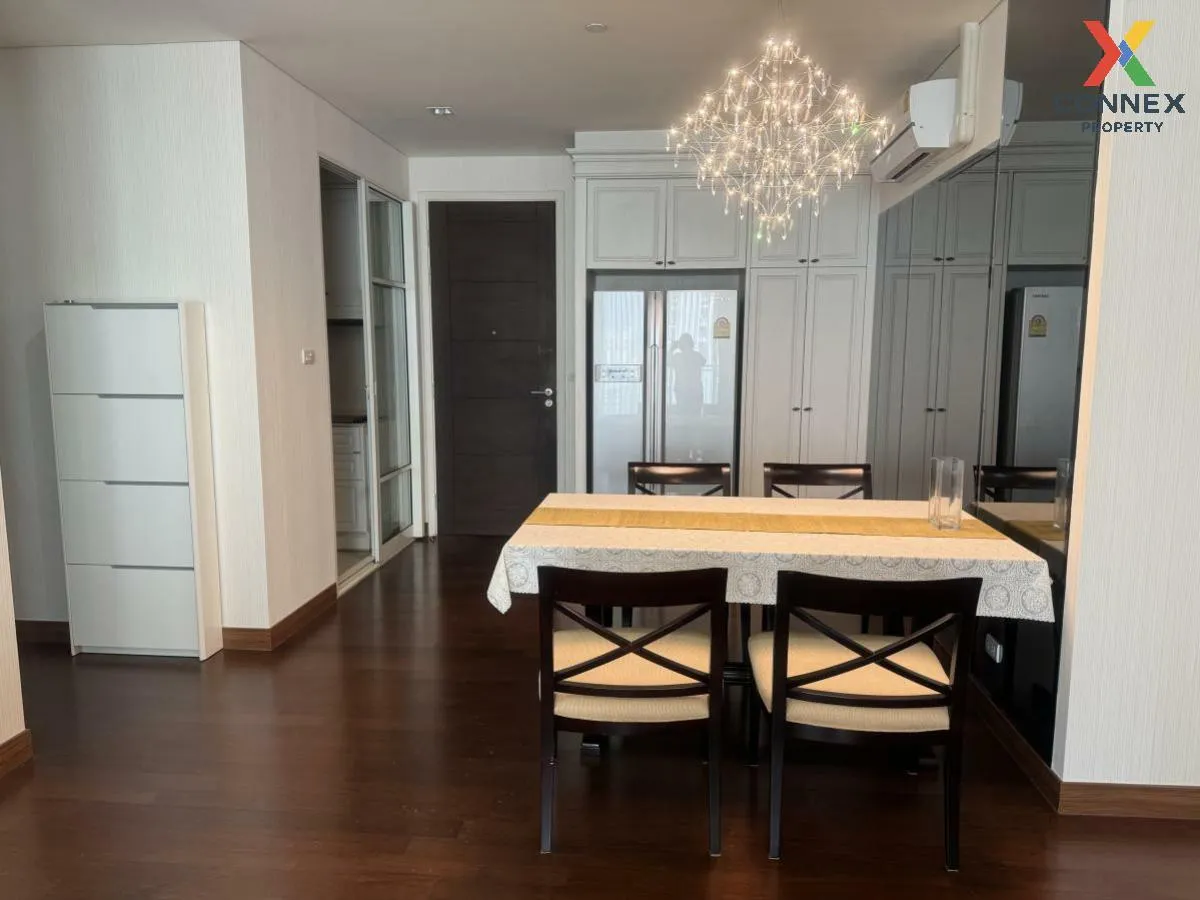 FOR RENT condo , IVY Thonglor , BTS-Thong Lo , Khlong Tan Nuea ,  2