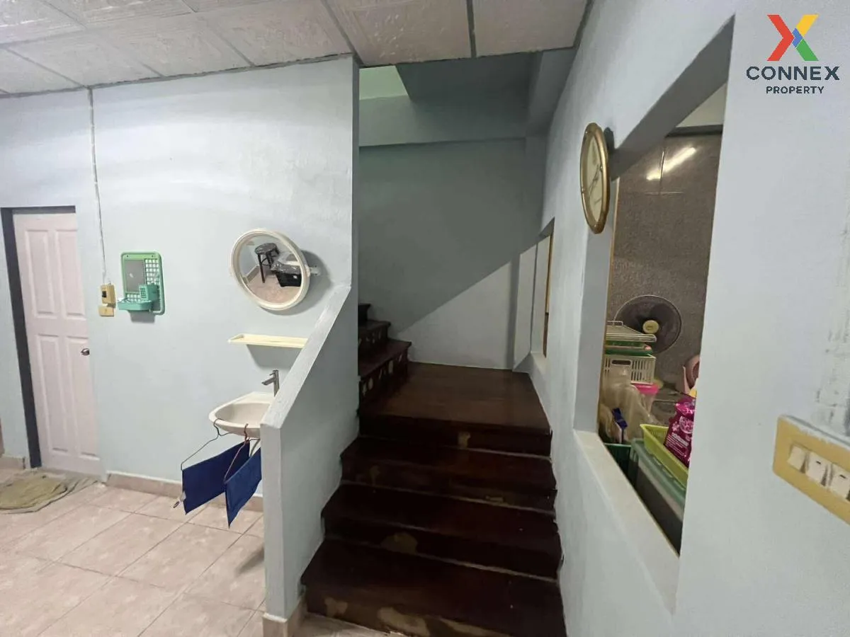 For Sale Townhouse/Townhome  , Tasanee Niwet 3 , Thung Khu , Thun 4