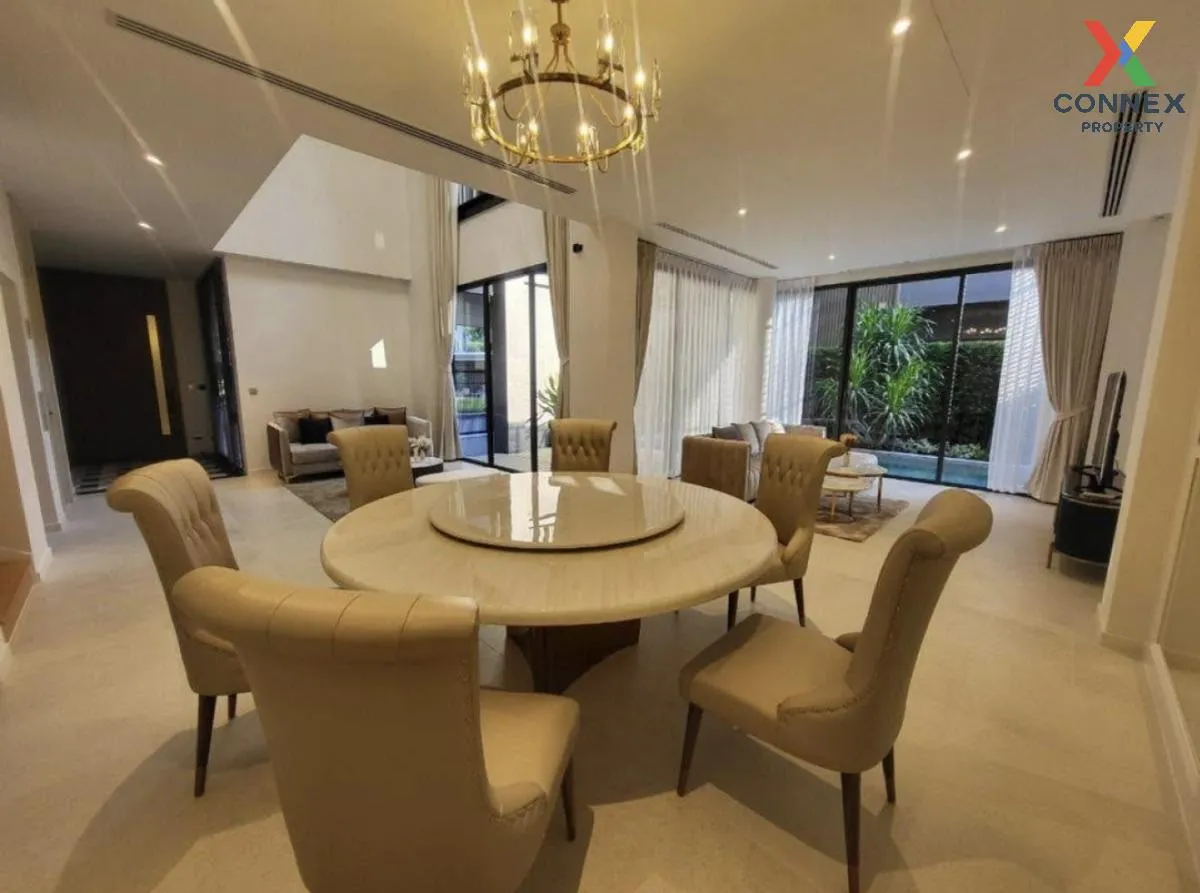 For Rent House , BuGaan Rama 9-Meng Jai , nice view , Wang Thong 